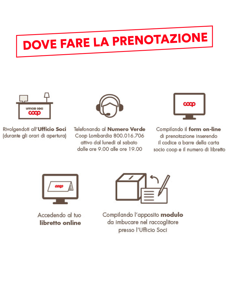 regole Banca d'Italia per prelievo dal Libretto di Prestito sociale